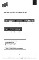 Предварительный просмотр 6 страницы Vivaldi MACH SOUND WSH1603 User Manual