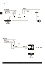 Preview for 6 page of Vivaldi Ulisse BM1000D User Manual And Maintenance