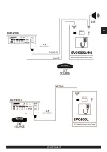 Preview for 7 page of Vivaldi Ulisse BM1000D User Manual And Maintenance