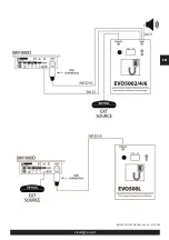 Preview for 13 page of Vivaldi Ulisse BM1000D User Manual And Maintenance