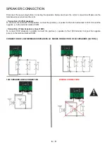 Preview for 6 page of Vivaldi Ulisse PMA2120 User Manual