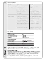 Preview for 14 page of Vivanco 29947 Operating Instructions Manual