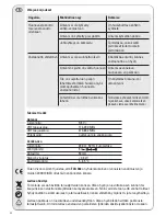 Preview for 38 page of Vivanco 29947 Operating Instructions Manual