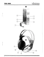 Предварительный просмотр 2 страницы Vivanco FMH 4080 Instruction Manual