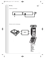 Preview for 7 page of Vivanco PA 115 Operating Instructions Manual