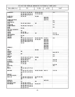 Предварительный просмотр 8 страницы Vivanco ST-01E Manual