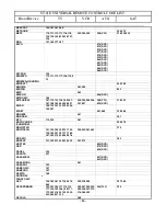 Предварительный просмотр 12 страницы Vivanco ST-01E Manual