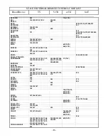 Предварительный просмотр 13 страницы Vivanco ST-01E Manual