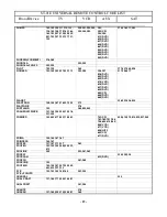 Предварительный просмотр 15 страницы Vivanco ST-01E Manual