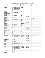 Предварительный просмотр 16 страницы Vivanco ST-01E Manual