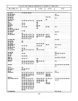 Предварительный просмотр 20 страницы Vivanco ST-01E Manual