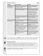 Предварительный просмотр 11 страницы Vivanco TVA 100 Operating Instructions Manual