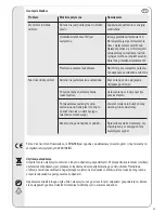 Предварительный просмотр 23 страницы Vivanco TVA 100 Operating Instructions Manual