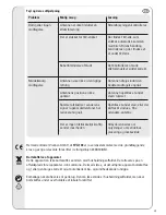 Предварительный просмотр 29 страницы Vivanco TVA 100 Operating Instructions Manual