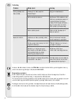 Предварительный просмотр 32 страницы Vivanco TVA 100 Operating Instructions Manual