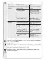 Предварительный просмотр 50 страницы Vivanco TVA 100 Operating Instructions Manual