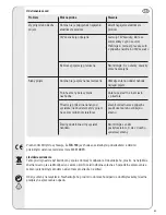 Предварительный просмотр 53 страницы Vivanco TVA 100 Operating Instructions Manual