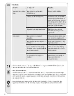 Предварительный просмотр 56 страницы Vivanco TVA 100 Operating Instructions Manual