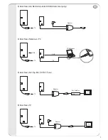 Preview for 7 page of Vivanco TVA 202 Operating Instructions Manual