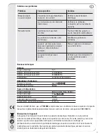 Preview for 11 page of Vivanco TVA 202 Operating Instructions Manual