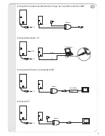 Preview for 13 page of Vivanco TVA 202 Operating Instructions Manual