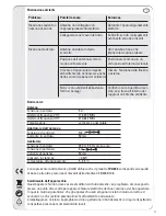 Preview for 17 page of Vivanco TVA 202 Operating Instructions Manual