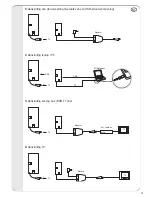 Preview for 19 page of Vivanco TVA 202 Operating Instructions Manual