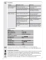 Preview for 20 page of Vivanco TVA 202 Operating Instructions Manual