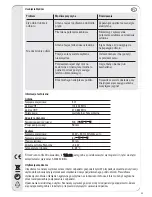 Preview for 23 page of Vivanco TVA 202 Operating Instructions Manual