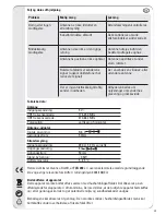 Preview for 29 page of Vivanco TVA 202 Operating Instructions Manual