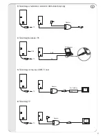 Preview for 31 page of Vivanco TVA 202 Operating Instructions Manual