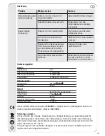 Preview for 35 page of Vivanco TVA 202 Operating Instructions Manual