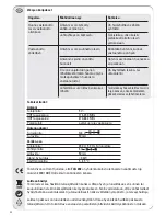 Preview for 38 page of Vivanco TVA 202 Operating Instructions Manual