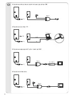 Preview for 40 page of Vivanco TVA 202 Operating Instructions Manual