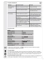 Preview for 41 page of Vivanco TVA 202 Operating Instructions Manual