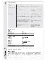 Preview for 44 page of Vivanco TVA 202 Operating Instructions Manual