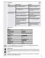 Preview for 47 page of Vivanco TVA 202 Operating Instructions Manual