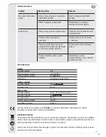 Preview for 53 page of Vivanco TVA 202 Operating Instructions Manual