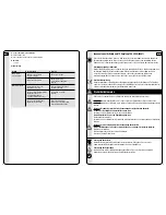 Preview for 3 page of Vivanco TVA 2040 Operating Instructions Manual