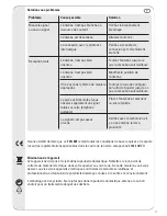 Preview for 11 page of Vivanco TVA 301 Operating Instructions Manual