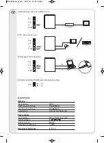 Preview for 4 page of Vivanco TVA 400 Operating Instructions Manual