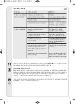 Preview for 17 page of Vivanco TVA 400 Operating Instructions Manual