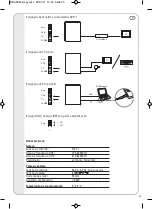 Preview for 25 page of Vivanco TVA 400 Operating Instructions Manual