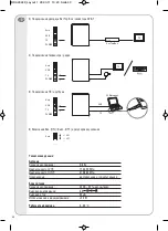 Preview for 40 page of Vivanco TVA 400 Operating Instructions Manual