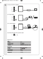 Preview for 46 page of Vivanco TVA 400 Operating Instructions Manual