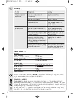 Preview for 32 page of Vivanco TVA 402 Operating Instructions Manual