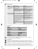 Preview for 38 page of Vivanco TVA 402 Operating Instructions Manual