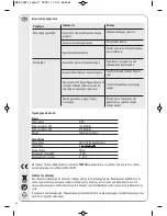 Preview for 44 page of Vivanco TVA 402 Operating Instructions Manual