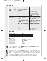 Preview for 56 page of Vivanco TVA 402 Operating Instructions Manual