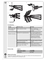 Preview for 4 page of Vivanco TVA 502 Operating Instructions Manual